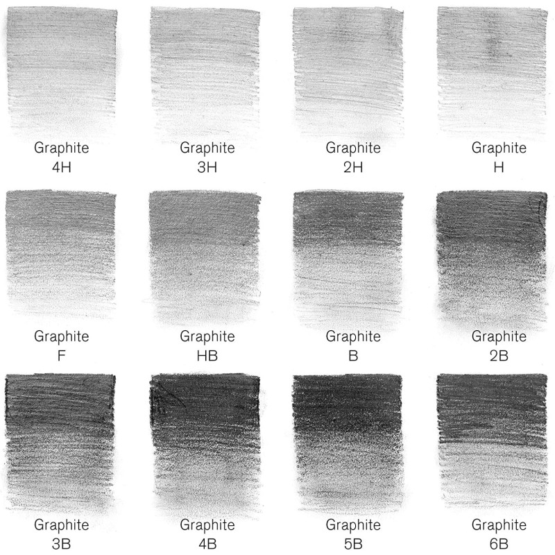 12 crayons graphites du 4H au 6B
