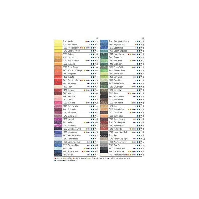 Coffret 72 crayons pastels - Derwent