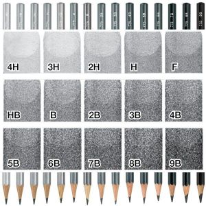 Set métal de 15 graphites Grafwood - Caran d'Ache