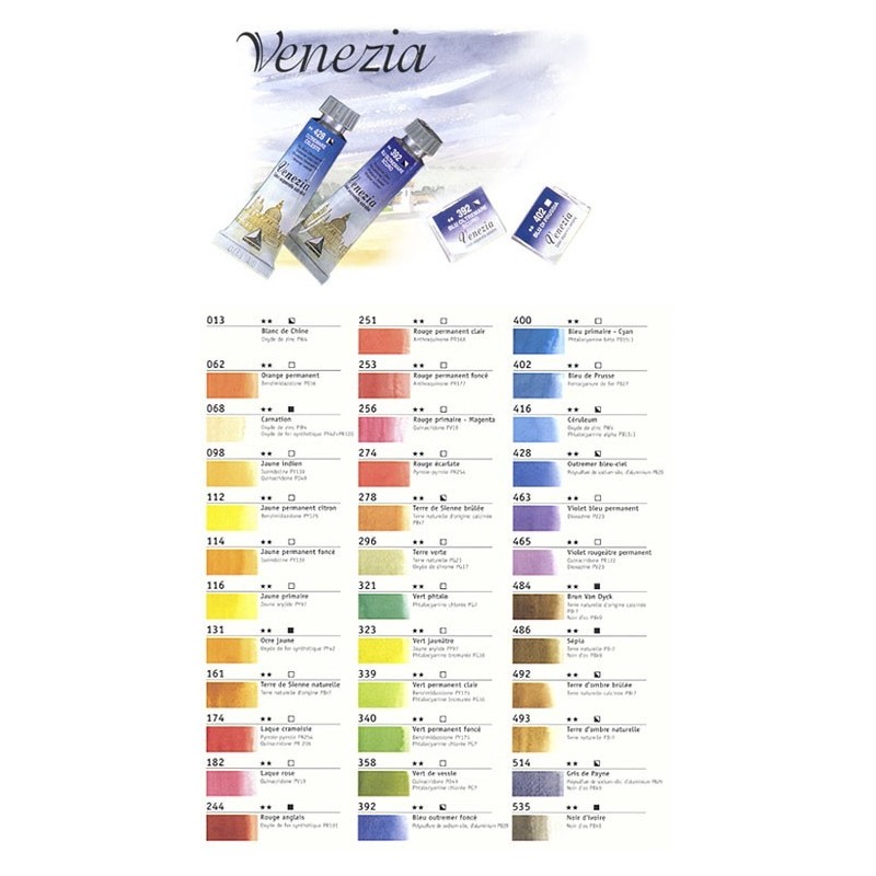 Aquarelle Venezia extra fine de Maimeri, peinture aquarelle