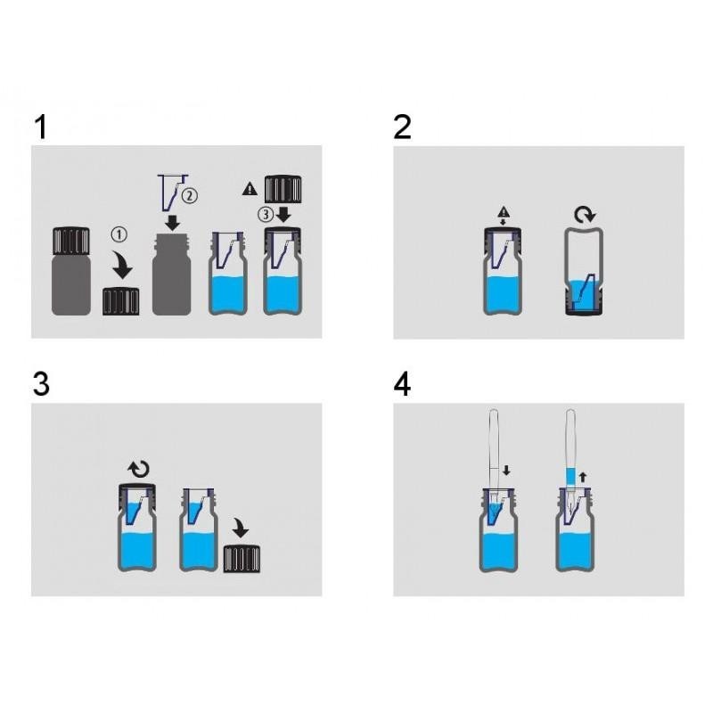 Réservoirs d'encre pour flacon de 50 ml - guide d'utilisation étape par étape -  - Rohrer