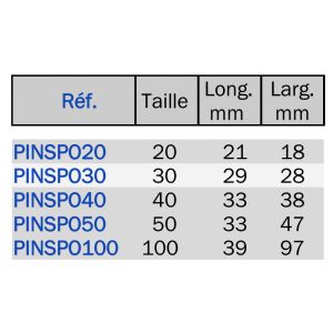 Spalter Pro Stroke - tailles, formats, dimensions - Forme ronde - 20mm, 30mm, 40mm, 50mm et 100mm - Nid'art