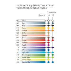 Valise de voyage Swisscolor - Nuancier crayons de couleurs aquarellables Swisscolor Aquarelle - Caran d'Ache