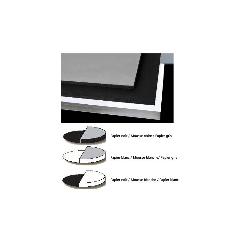 Carton plume/mousse - Duo - Bicolor, Carton plume et carton mousse, Cartons plume, Cartons mousse, carton pas cher en promo