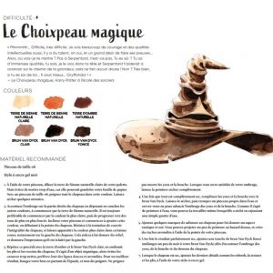 La magie de l'aquarelle Harry Potter - instructions pas à pas pour donner vie au monde de Harry Potter - Livre