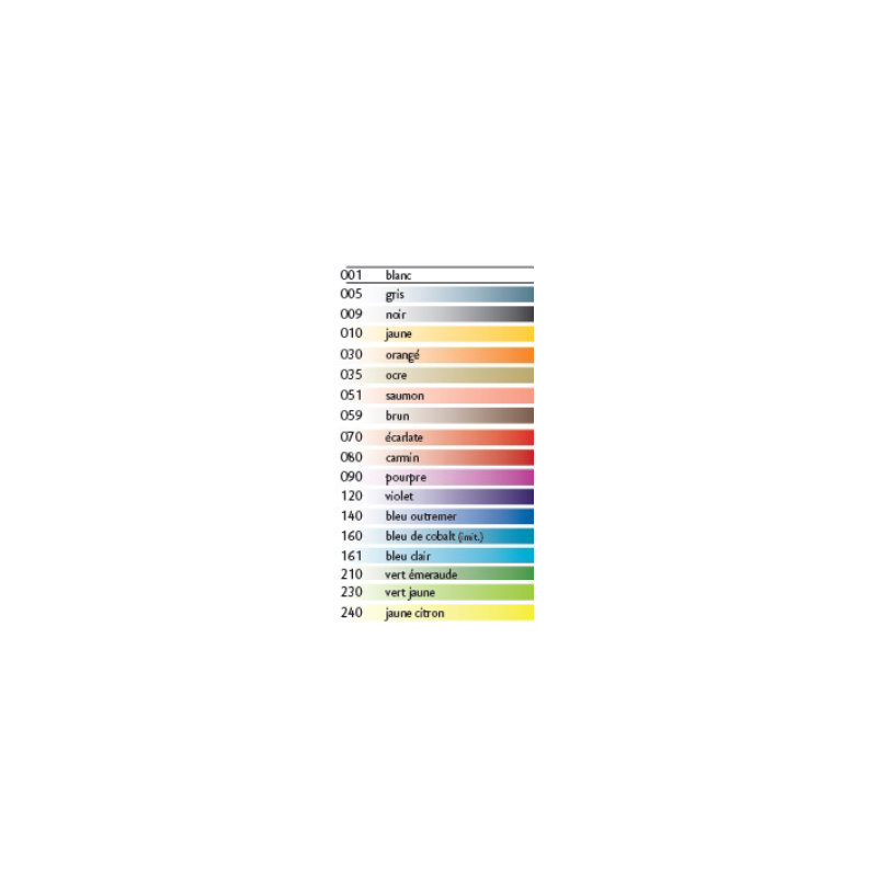 Tube 18 crayons aquarellables Swisscolor + poster - Nuancier des couleurs intenses et lumineuses -  Caran d'Ache