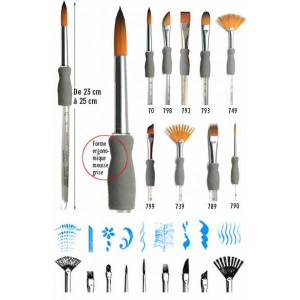 Pinceau de Peinture, 15 pièces kit de Professionnel Artiste Brosses de  Peinture Comprend Une Housse de