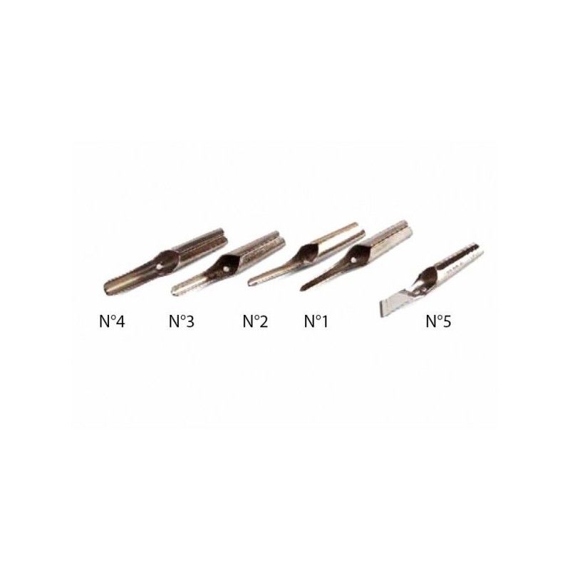Assortiment de gouges - Abig