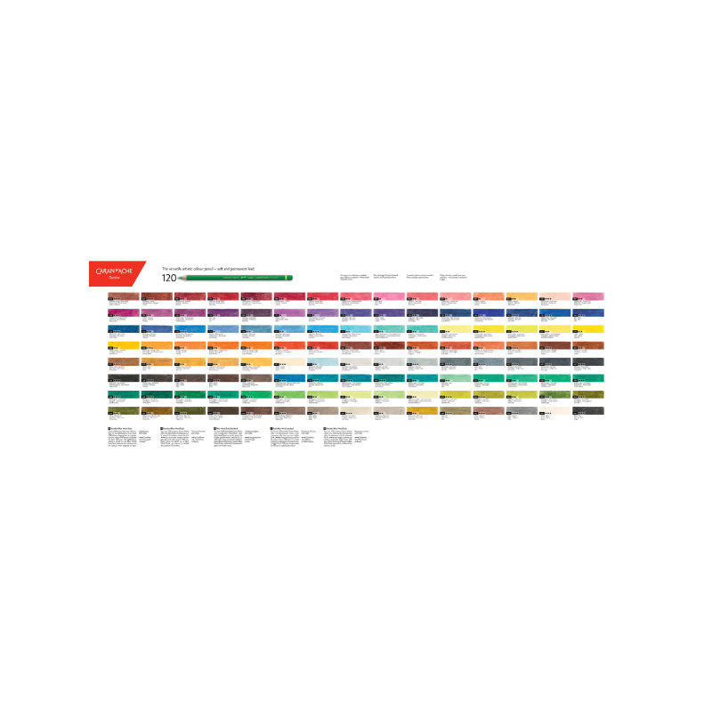 Nuancier Caran d'Ache - 80 crayons de couleurs Pablo
